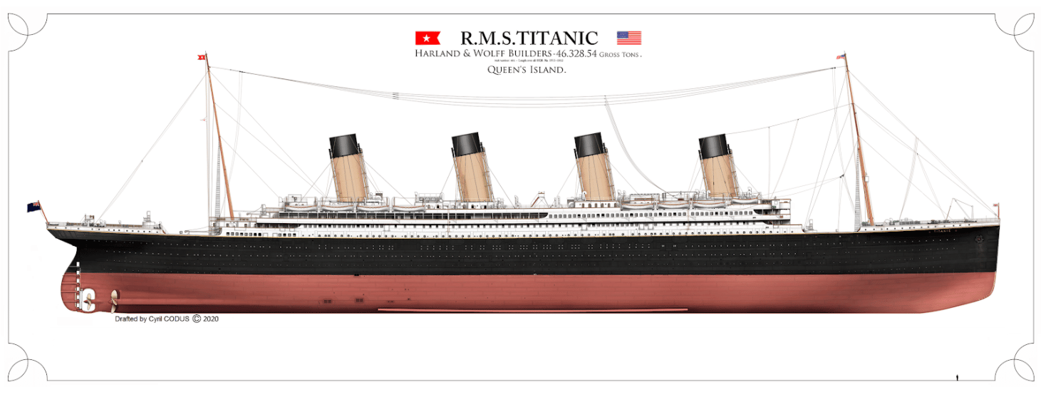 trois navires jumeaux Titanic